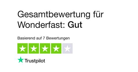 Bewertungen zu Wonderfast 